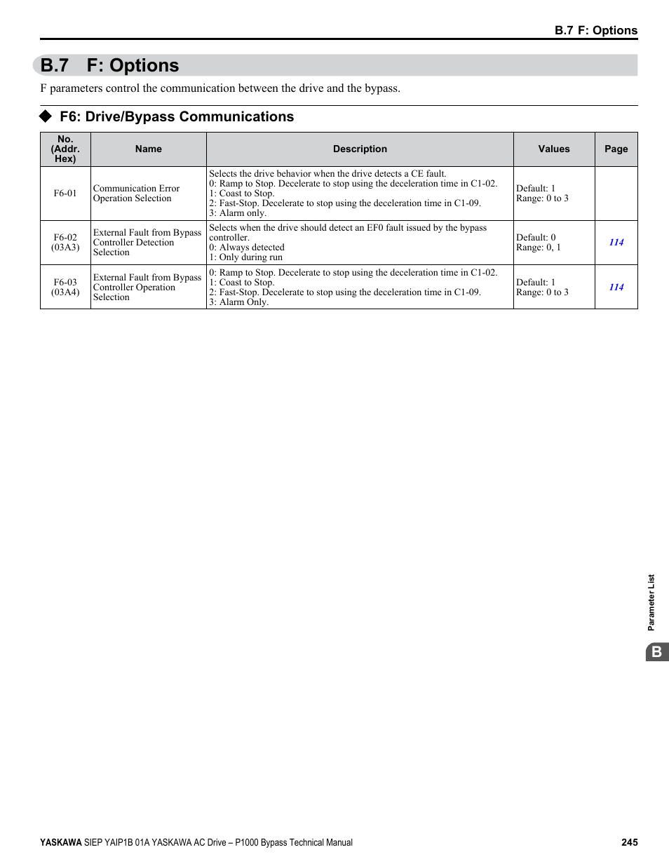 F: options, F6: drive/bypass communications, B.7 f: options | Yaskawa AC Drive P1000 Bypass Technical Manual User Manual | Page 245 / 392