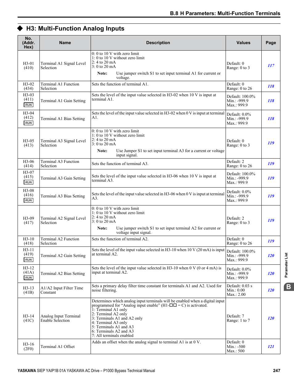 H3: multi-function analog inputs | Yaskawa AC Drive P1000 Bypass Technical Manual User Manual | Page 247 / 392