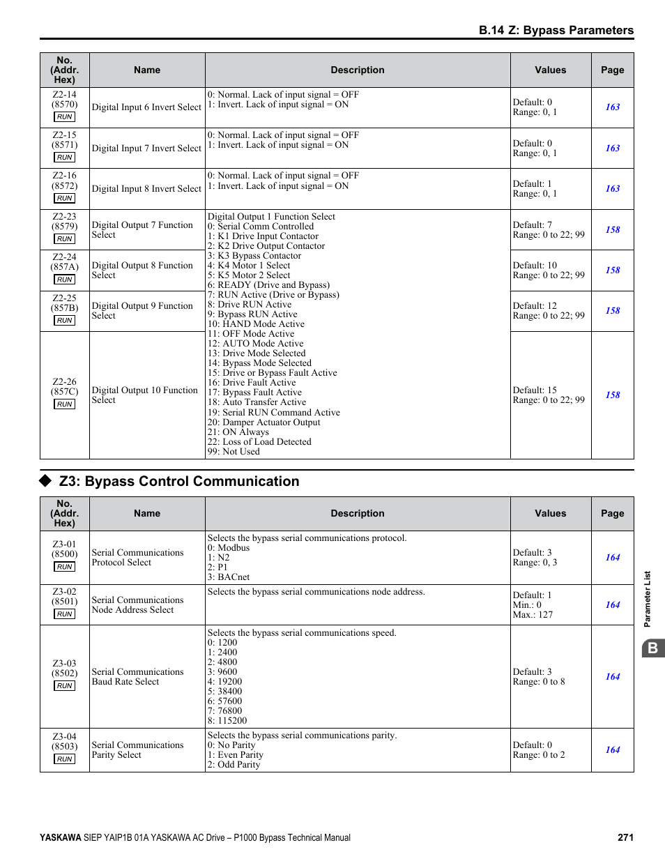 Z3: bypass control communication | Yaskawa AC Drive P1000 Bypass Technical Manual User Manual | Page 271 / 392