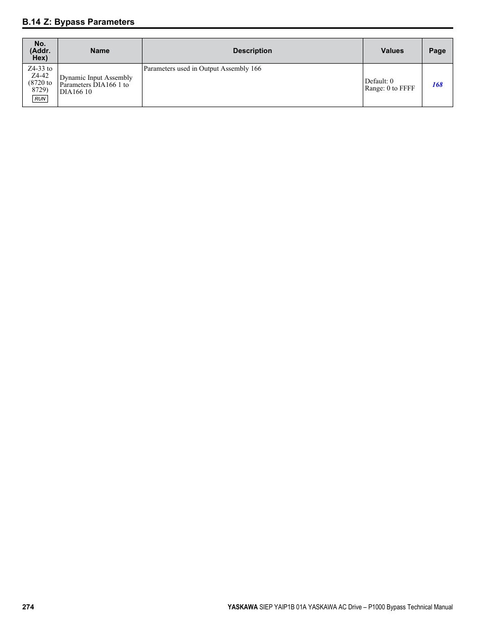 Yaskawa AC Drive P1000 Bypass Technical Manual User Manual | Page 274 / 392