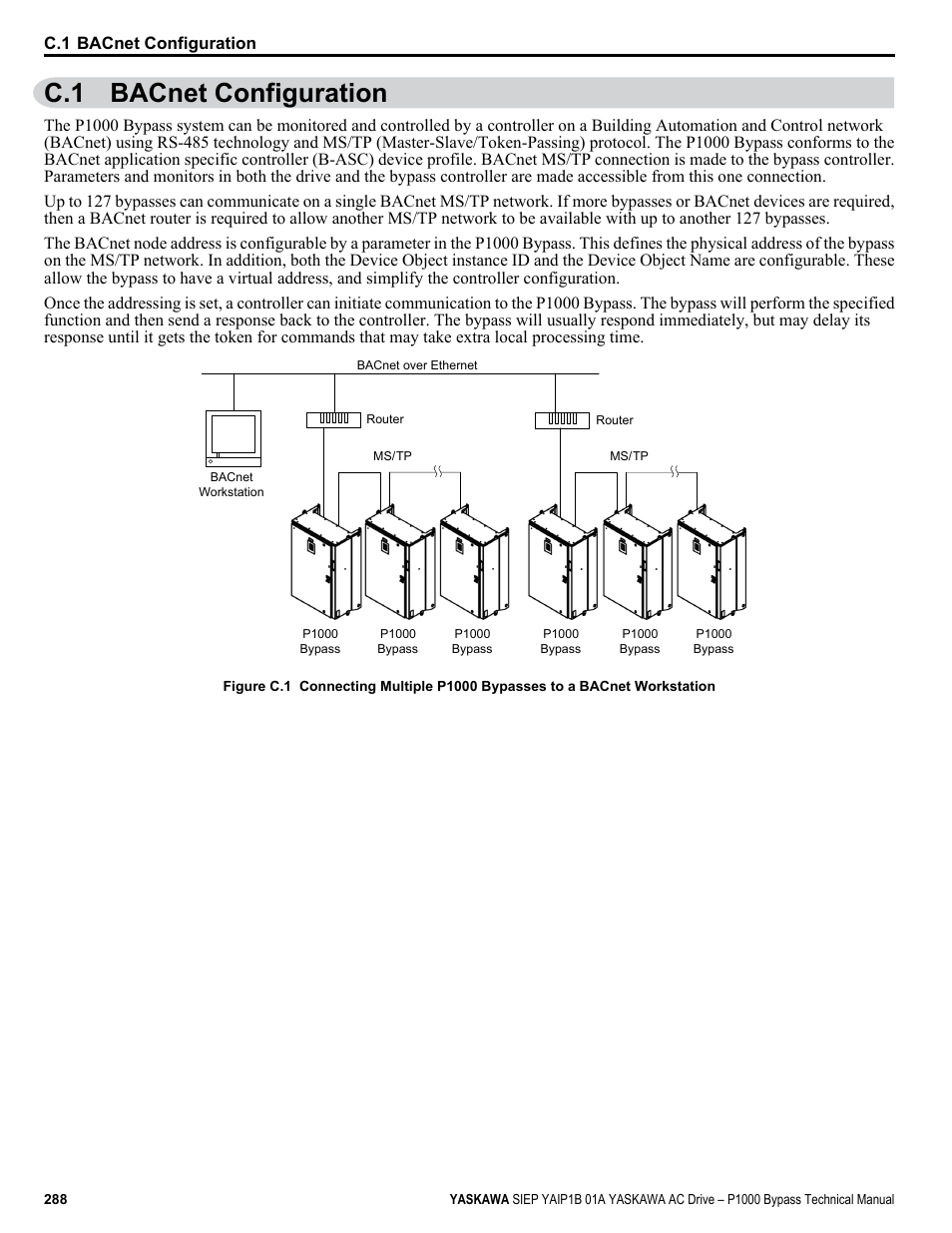 Bacnet configuration, C.1 bacnet configuration | Yaskawa AC Drive P1000 Bypass Technical Manual User Manual | Page 288 / 392