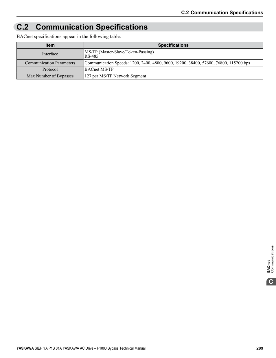 Communication specifications, C.2 communication specifications | Yaskawa AC Drive P1000 Bypass Technical Manual User Manual | Page 289 / 392