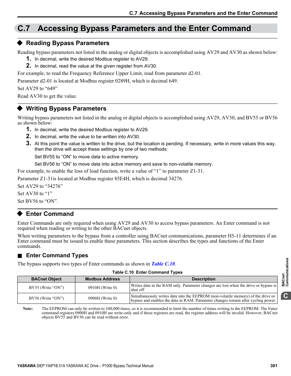 Accessing bypass parameters and the enter command, Reading bypass parameters, Writing bypass parameters | Enter command | Yaskawa AC Drive P1000 Bypass Technical Manual User Manual | Page 301 / 392