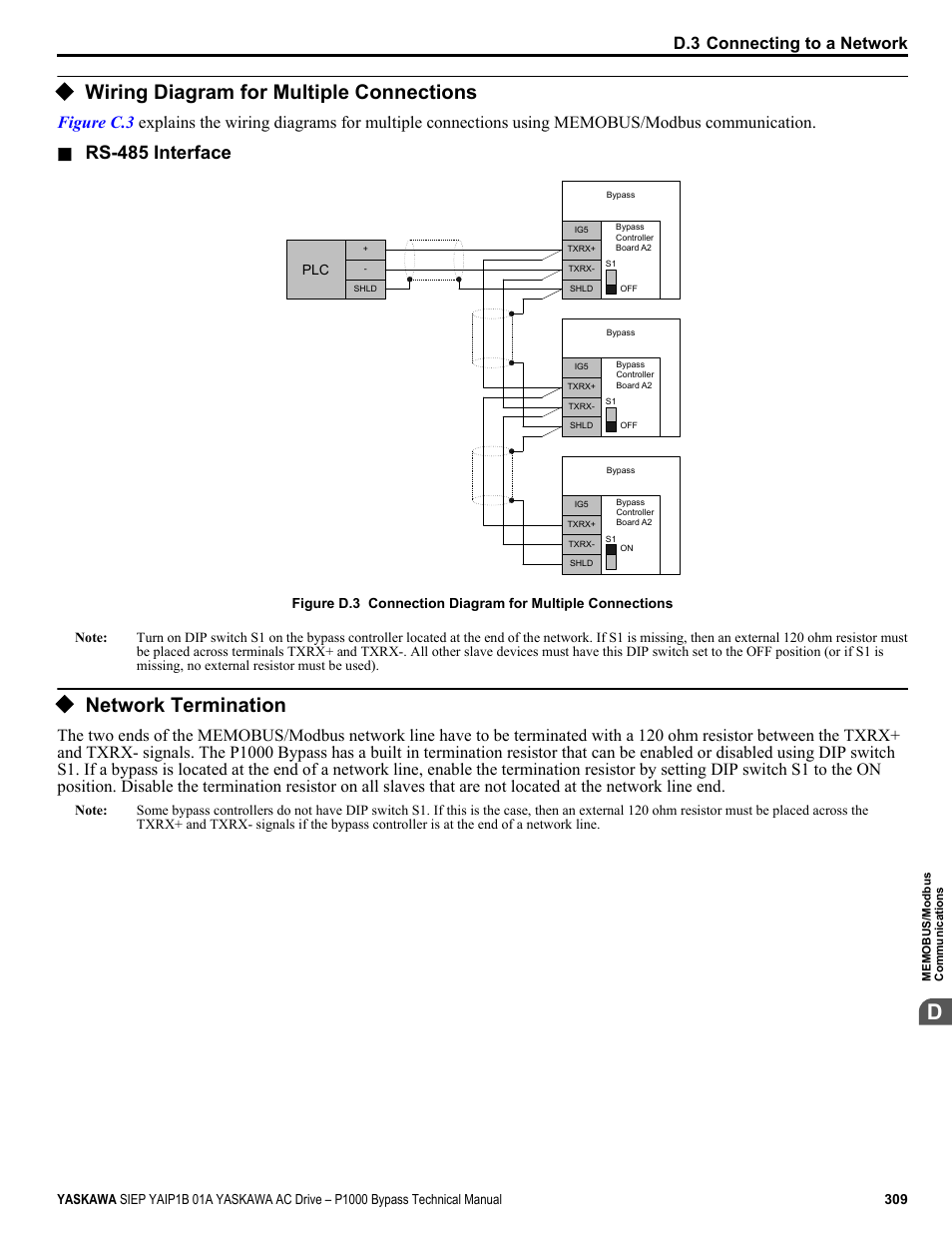 Wiring diagram for multiple connections, Network termination, Rs-485 interface | D.3 connecting to a network | Yaskawa AC Drive P1000 Bypass Technical Manual User Manual | Page 309 / 392