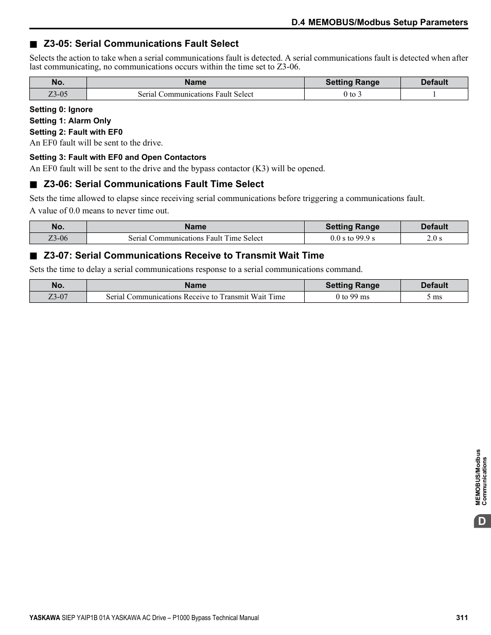 Yaskawa AC Drive P1000 Bypass Technical Manual User Manual | Page 311 / 392