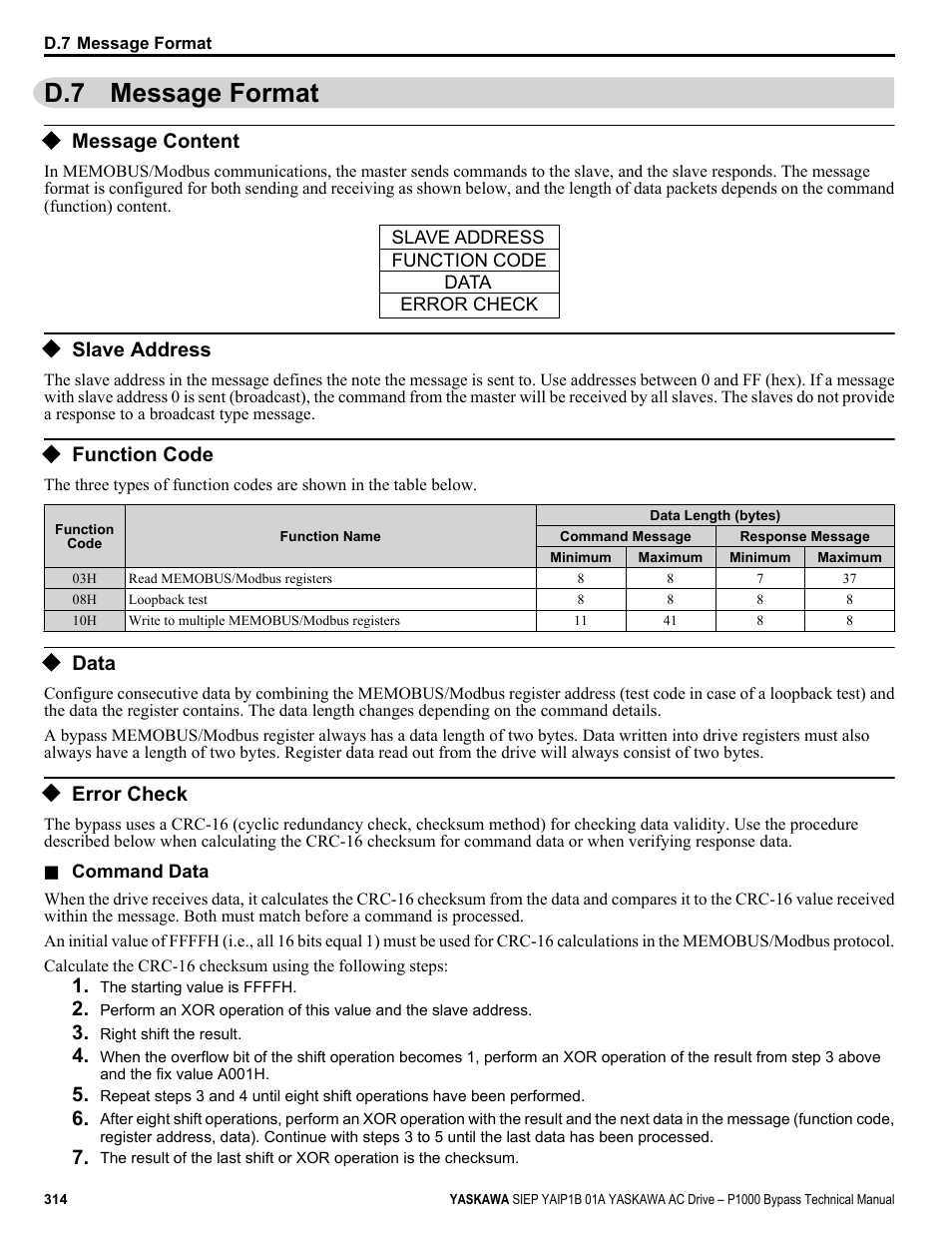 Message format, Message content, Slave address | Function code, Data, Error check, D.7 message format | Yaskawa AC Drive P1000 Bypass Technical Manual User Manual | Page 314 / 392