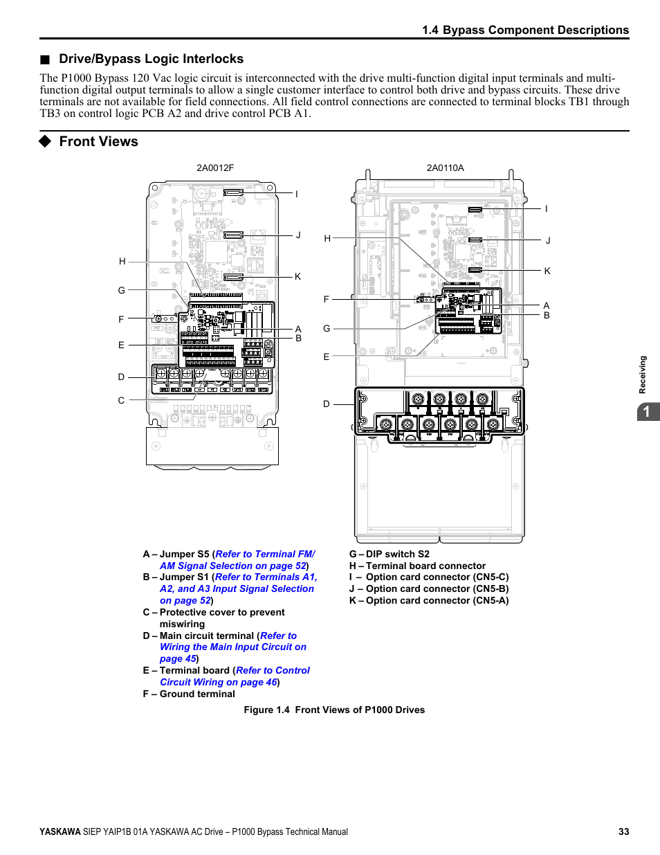 Front views, Drive/bypass logic interlocks, 4 bypass component descriptions | Yaskawa AC Drive P1000 Bypass Technical Manual User Manual | Page 33 / 392