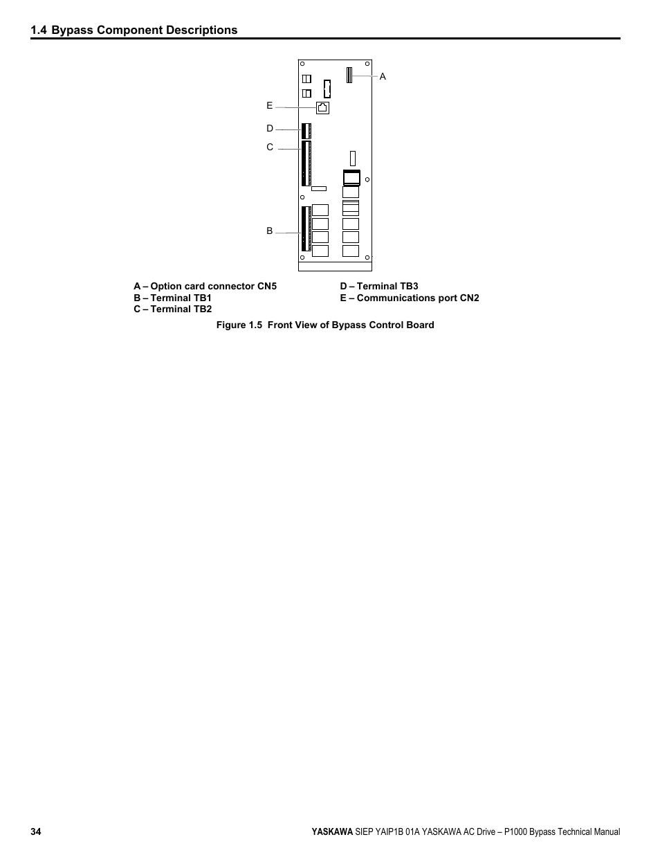 Yaskawa AC Drive P1000 Bypass Technical Manual User Manual | Page 34 / 392