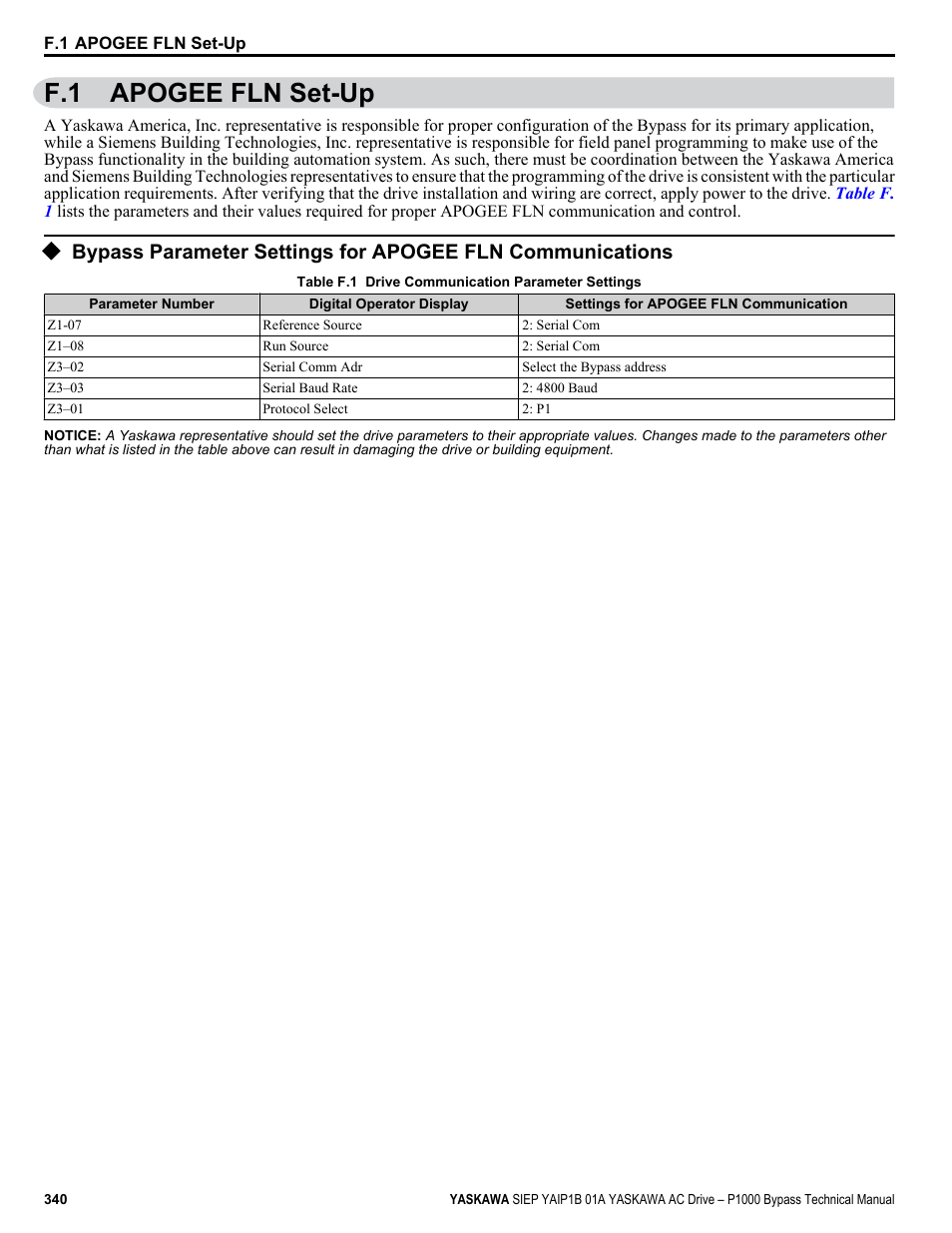 Apogee fln set-up, F.1 apogee fln set-up | Yaskawa AC Drive P1000 Bypass Technical Manual User Manual | Page 340 / 392