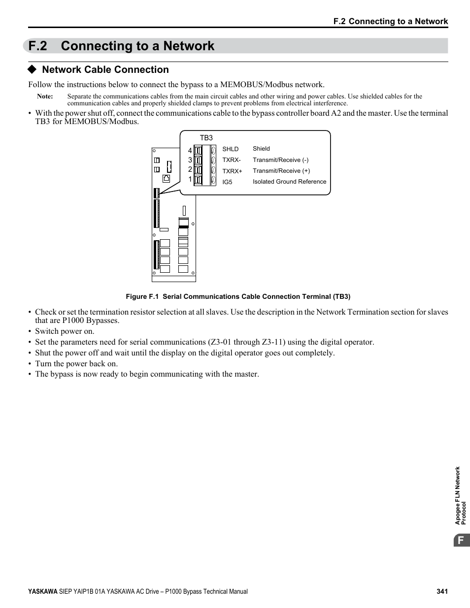 Connecting to a network, Network cable connection, F.2 connecting to a network | Yaskawa AC Drive P1000 Bypass Technical Manual User Manual | Page 341 / 392