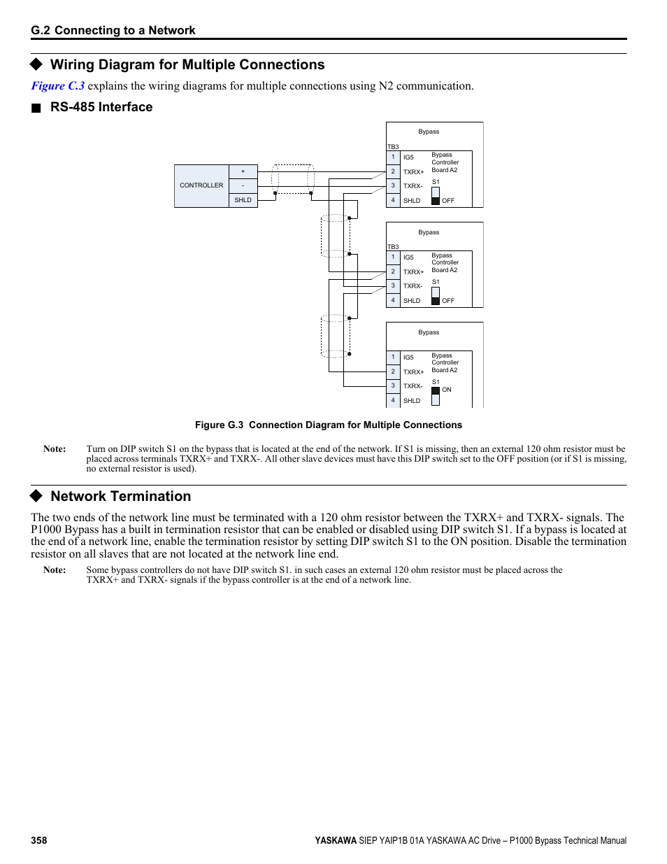 Wiring diagram for multiple connections, Network termination, Rs-485 interface | G.2 connecting to a network | Yaskawa AC Drive P1000 Bypass Technical Manual User Manual | Page 358 / 392