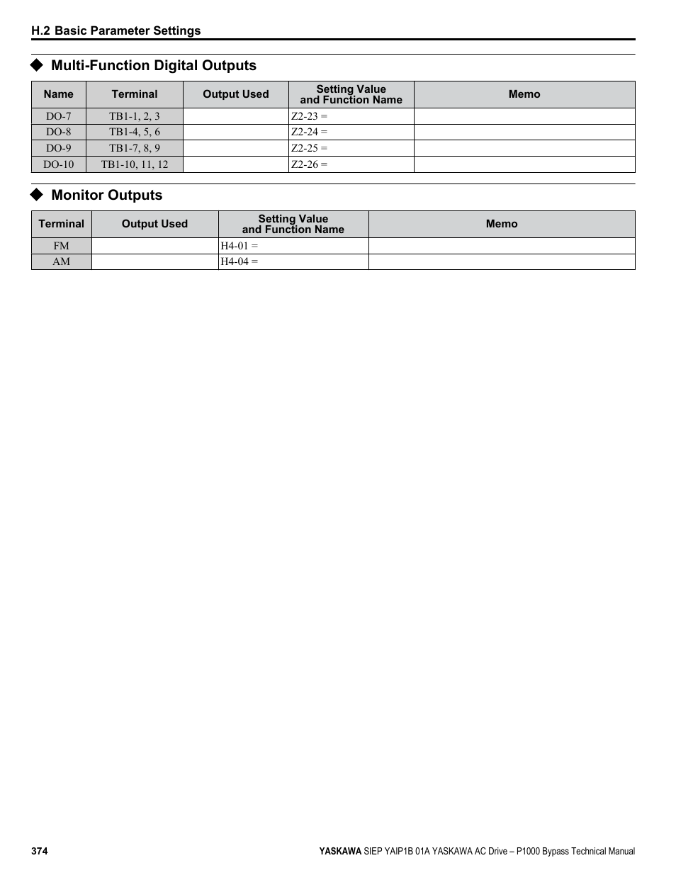 Multi-function digital outputs, Monitor outputs | Yaskawa AC Drive P1000 Bypass Technical Manual User Manual | Page 374 / 392