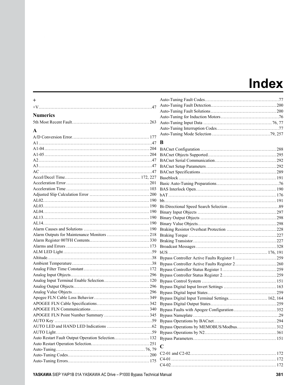 Index | Yaskawa AC Drive P1000 Bypass Technical Manual User Manual | Page 381 / 392