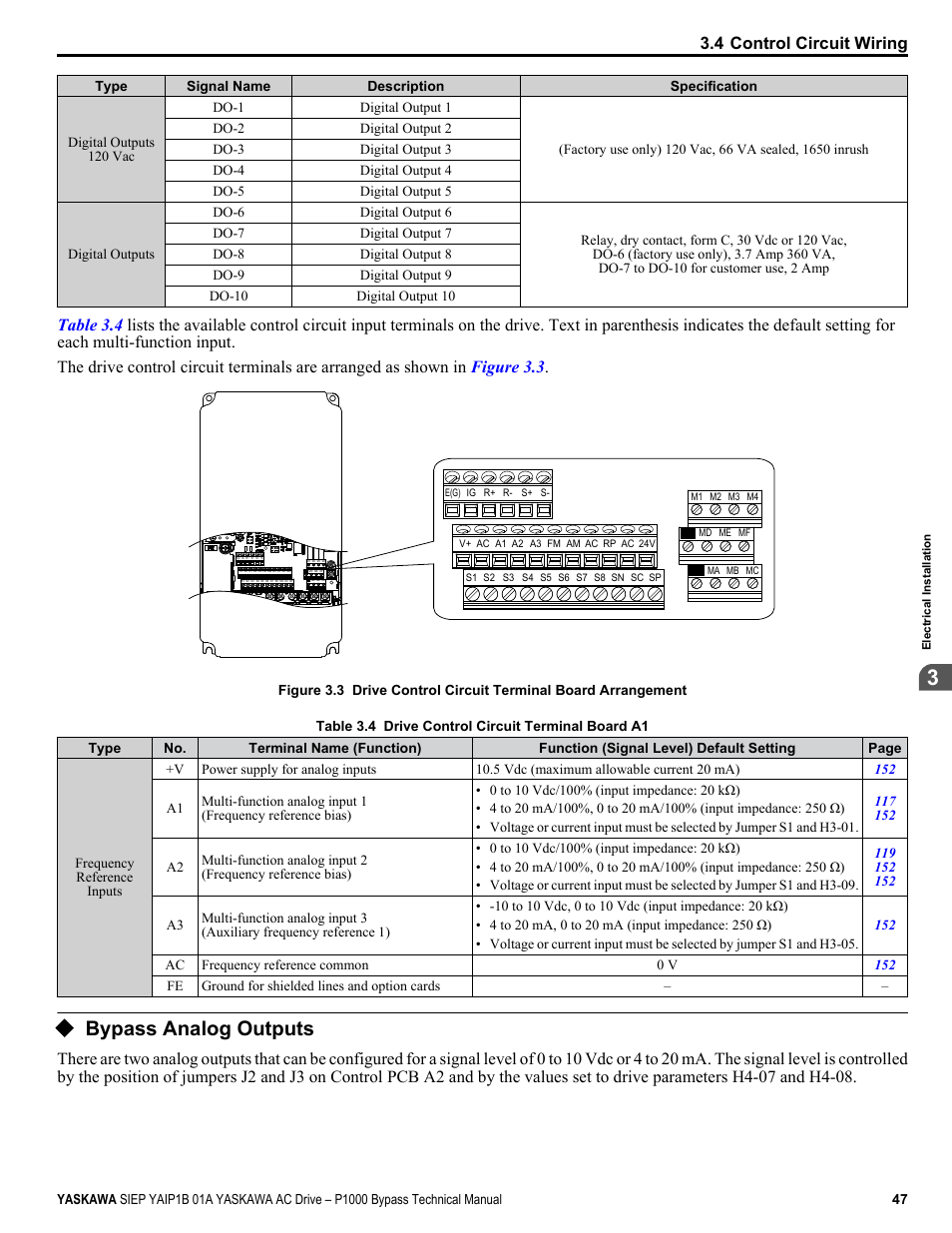 Bypass analog outputs | Yaskawa AC Drive P1000 Bypass Technical Manual User Manual | Page 47 / 392