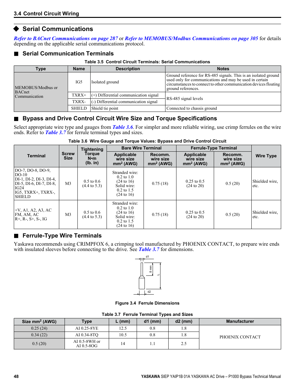 Serial communications, Serial communication terminals, Ferrule-type wire terminals | Yaskawa AC Drive P1000 Bypass Technical Manual User Manual | Page 48 / 392