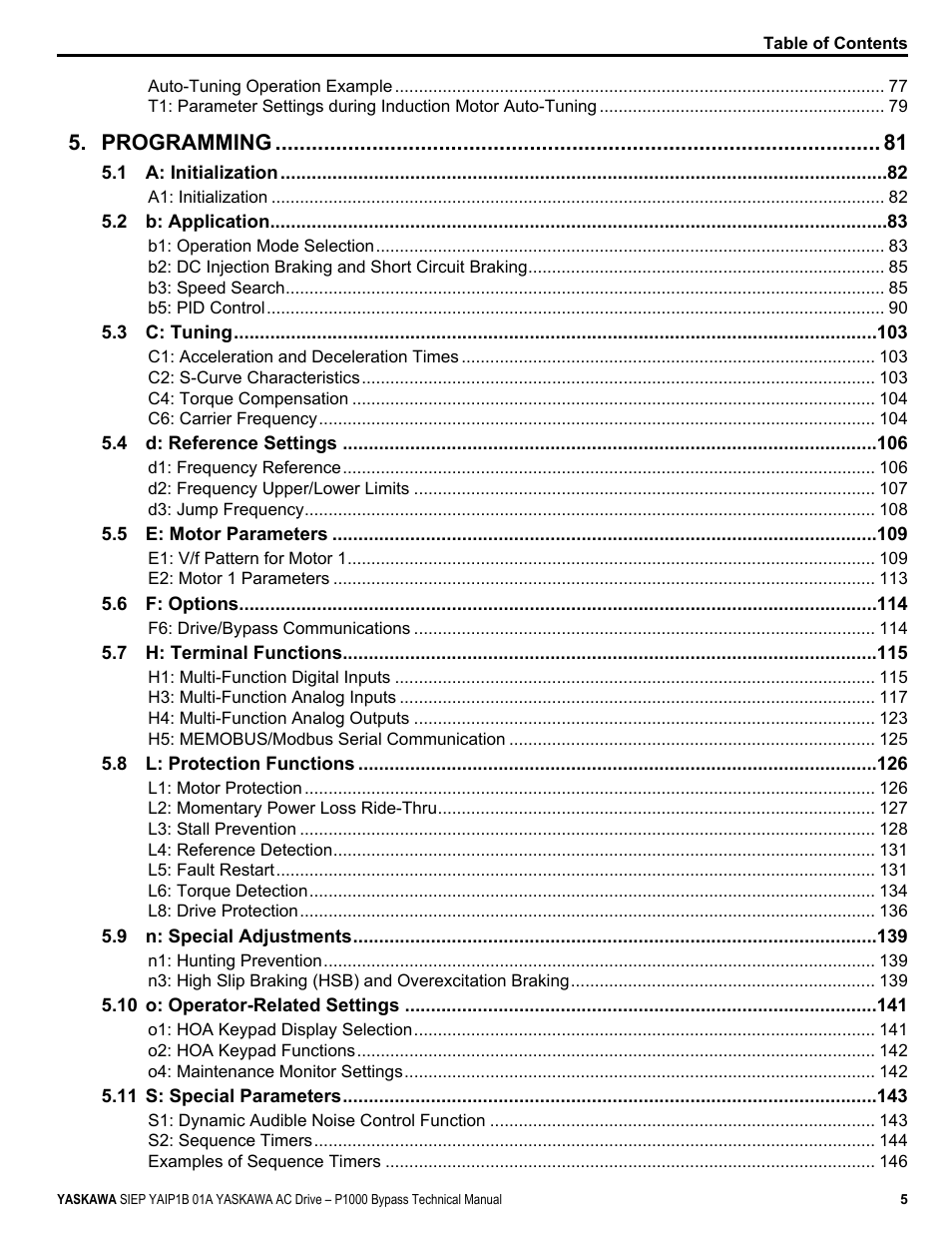 Programming | Yaskawa AC Drive P1000 Bypass Technical Manual User Manual | Page 5 / 392