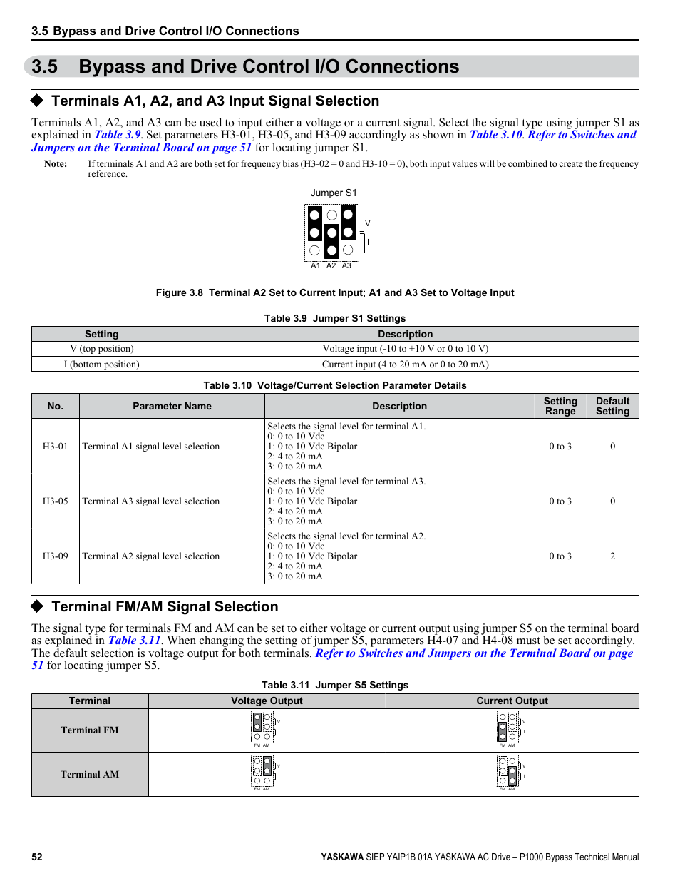 Bypass and drive control i/o connections, Terminals a1, a2, and a3 input signal selection, Terminal fm/am signal selection | 5 bypass and drive control i/o connections, Jumper s5, Refer to terminal fm, Refer to terminals a1 | Yaskawa AC Drive P1000 Bypass Technical Manual User Manual | Page 52 / 392