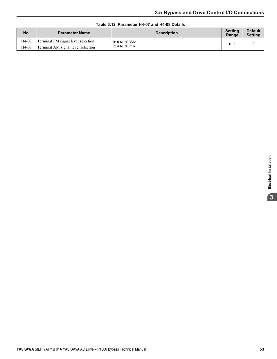 Yaskawa AC Drive P1000 Bypass Technical Manual User Manual | Page 53 / 392