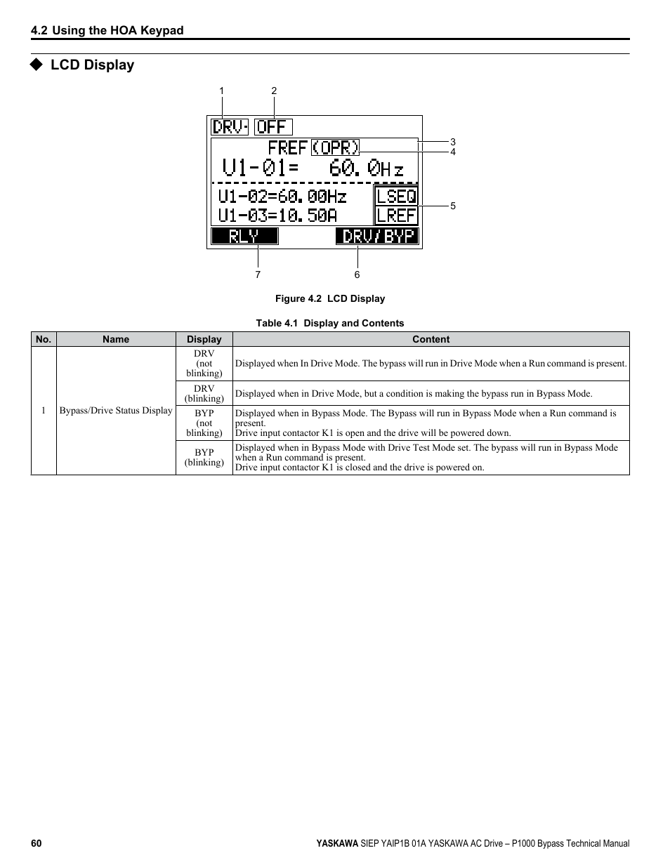 Lcd display | Yaskawa AC Drive P1000 Bypass Technical Manual User Manual | Page 60 / 392