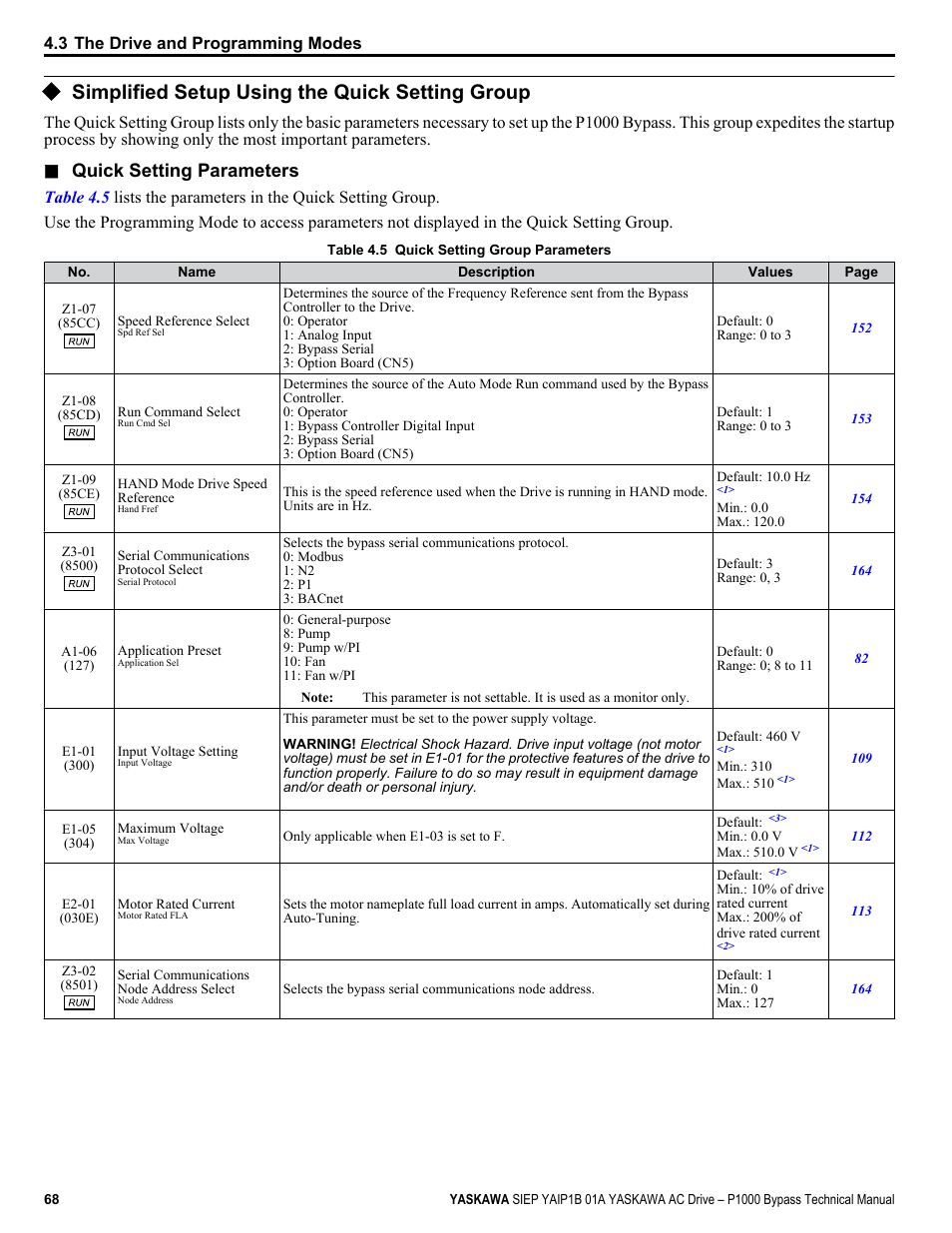 Simplified setup using the quick setting group, Quick setting parameters | Yaskawa AC Drive P1000 Bypass Technical Manual User Manual | Page 68 / 392