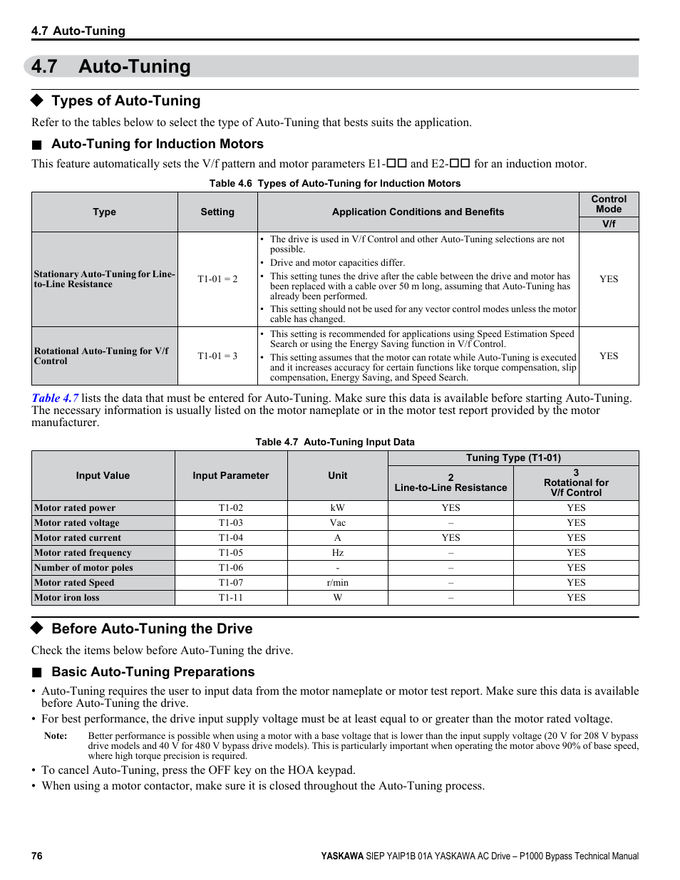 Auto-tuning, Types of auto-tuning, Before auto-tuning the drive | 7 auto-tuning | Yaskawa AC Drive P1000 Bypass Technical Manual User Manual | Page 76 / 392