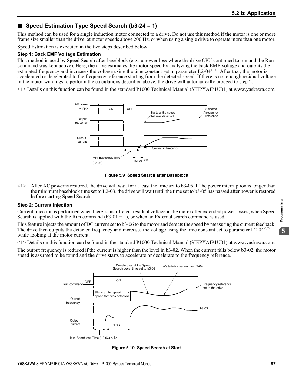 Speed estimation type speed search (b3-24 = 1), 2 b: application | Yaskawa AC Drive P1000 Bypass Technical Manual User Manual | Page 87 / 392