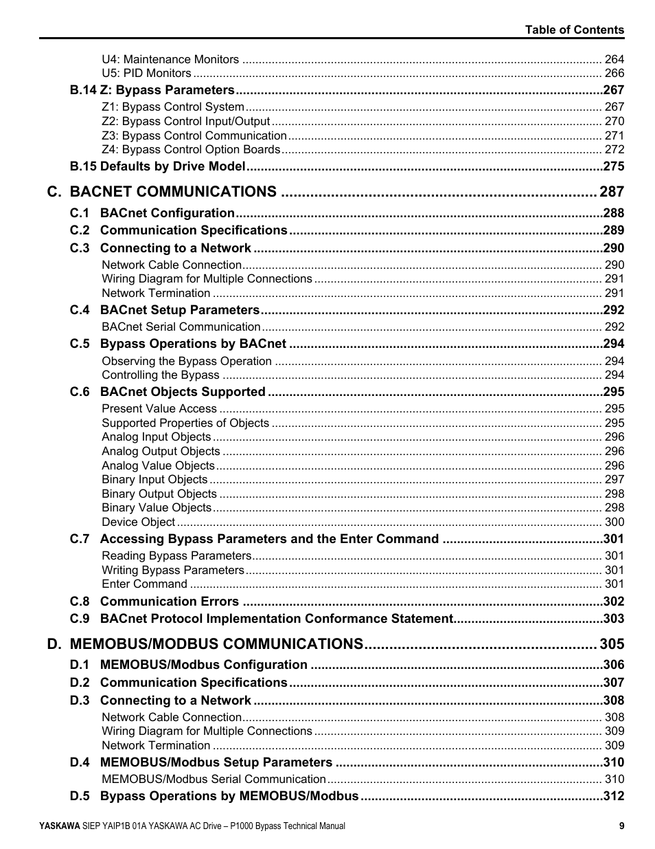 C. bacnet communications | Yaskawa AC Drive P1000 Bypass Technical Manual User Manual | Page 9 / 392