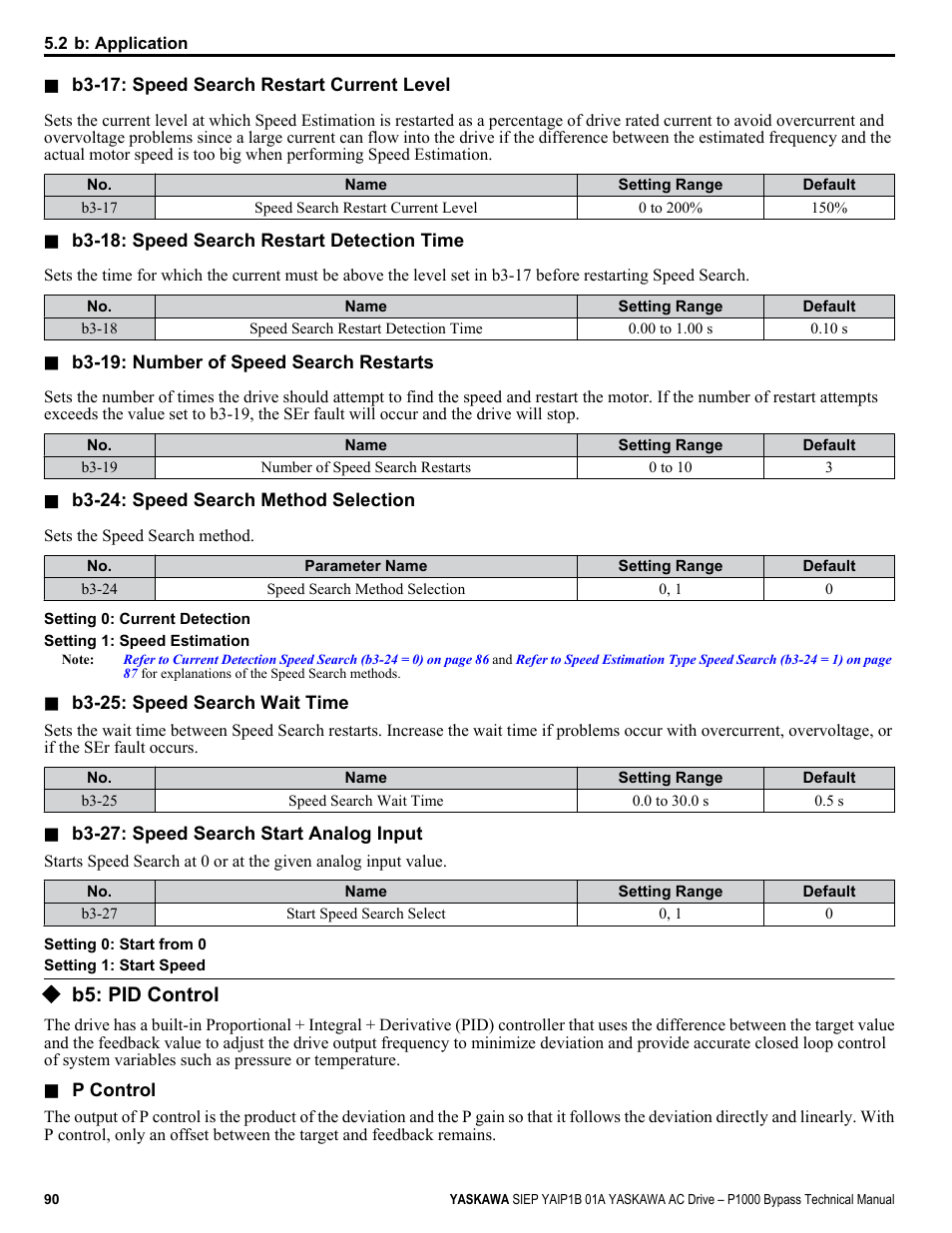 B5: pid control | Yaskawa AC Drive P1000 Bypass Technical Manual User Manual | Page 90 / 392