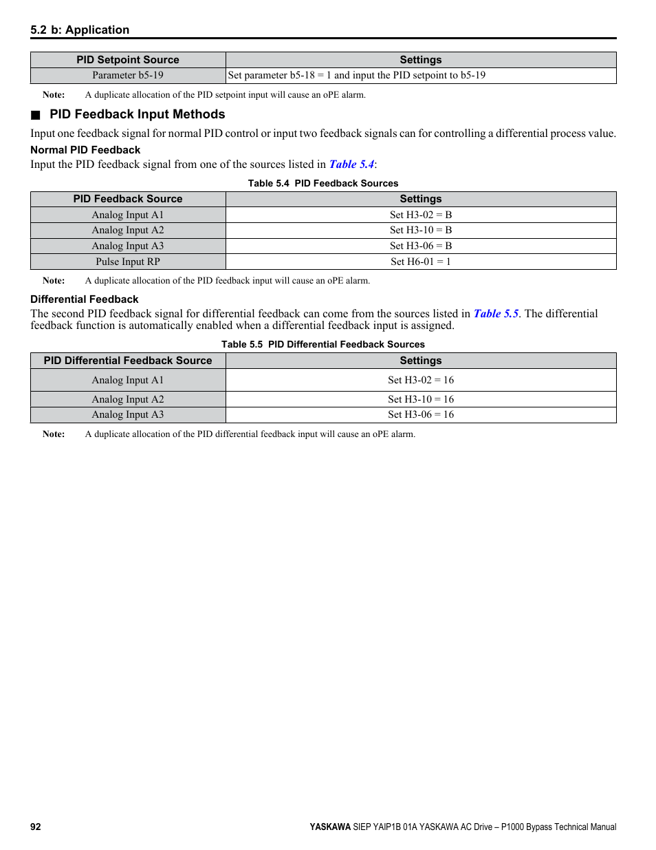 Yaskawa AC Drive P1000 Bypass Technical Manual User Manual | Page 92 / 392