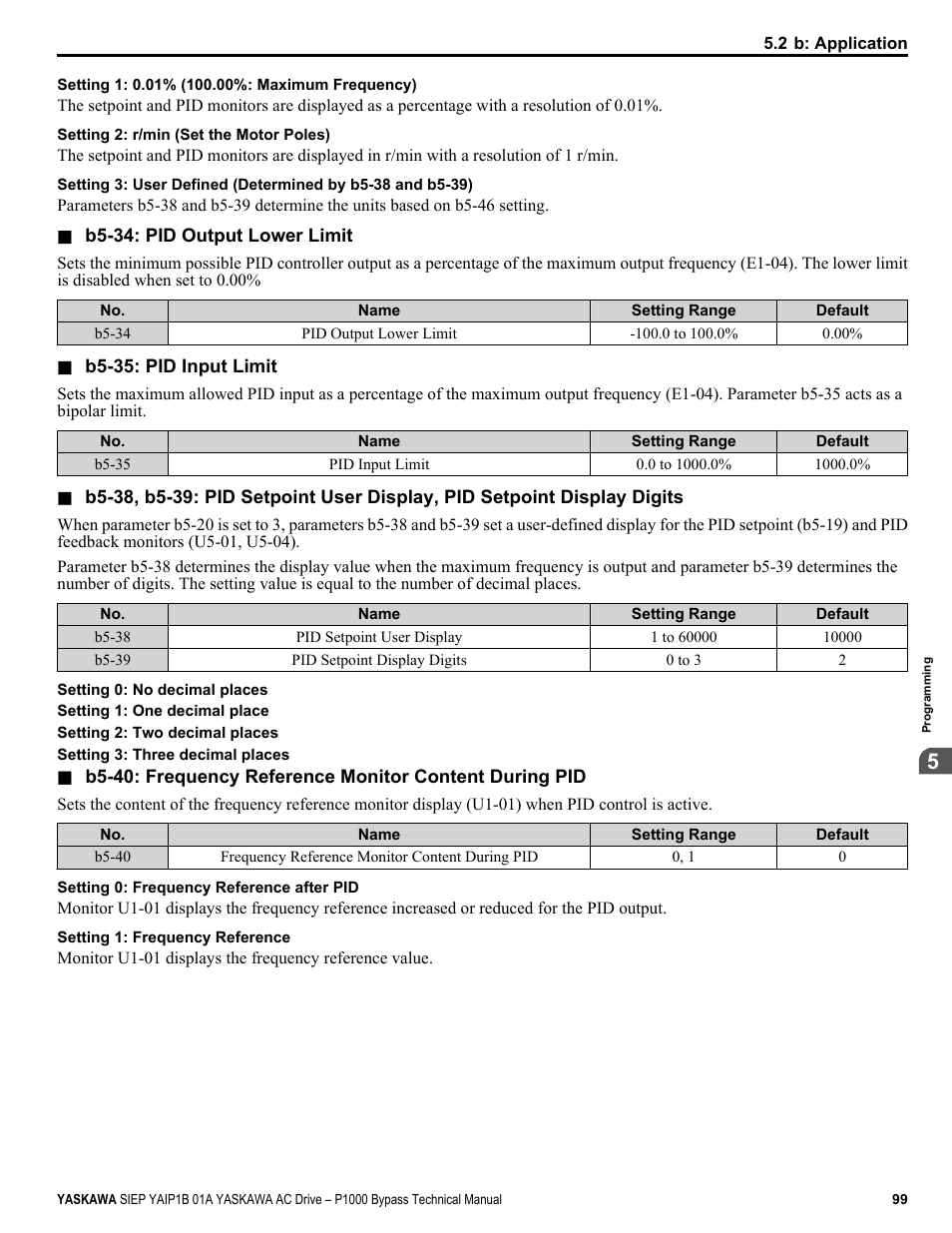 Yaskawa AC Drive P1000 Bypass Technical Manual User Manual | Page 99 / 392