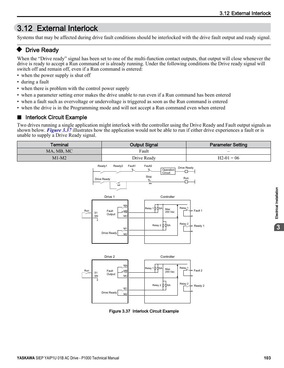 External interlock, Drive ready, 12 external interlock | Interlock circuit example | Yaskawa AC Drive-P1000 Industrial Fan User Manual | Page 103 / 570