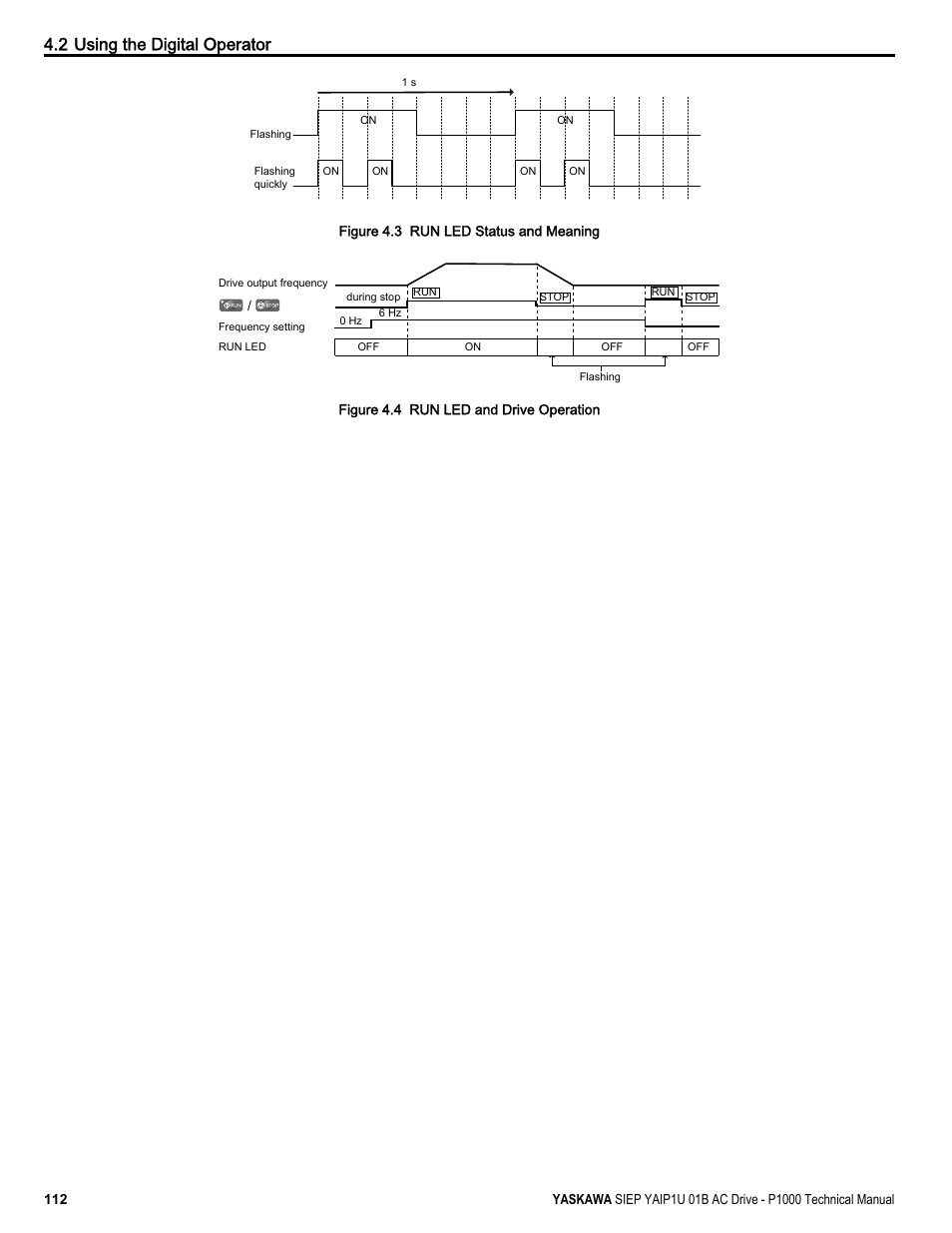 2 using the digital operator | Yaskawa AC Drive-P1000 Industrial Fan User Manual | Page 112 / 570