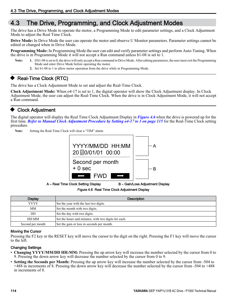 The drive, programming, and clock adjustment modes, Real-time clock (rtc), Clock adjustment | Yaskawa AC Drive-P1000 Industrial Fan User Manual | Page 114 / 570