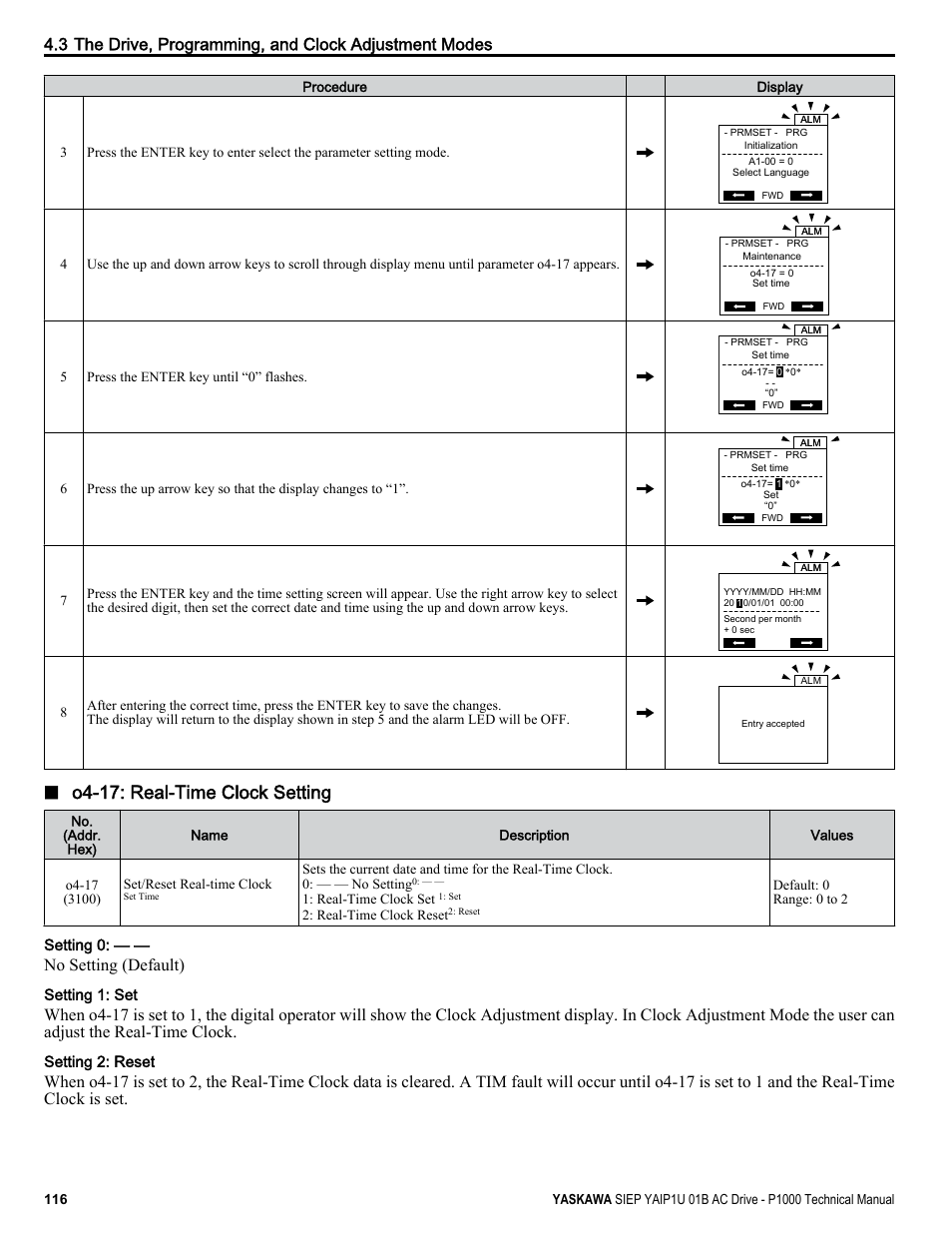 O4-17: real-time clock setting, No setting (default) | Yaskawa AC Drive-P1000 Industrial Fan User Manual | Page 116 / 570