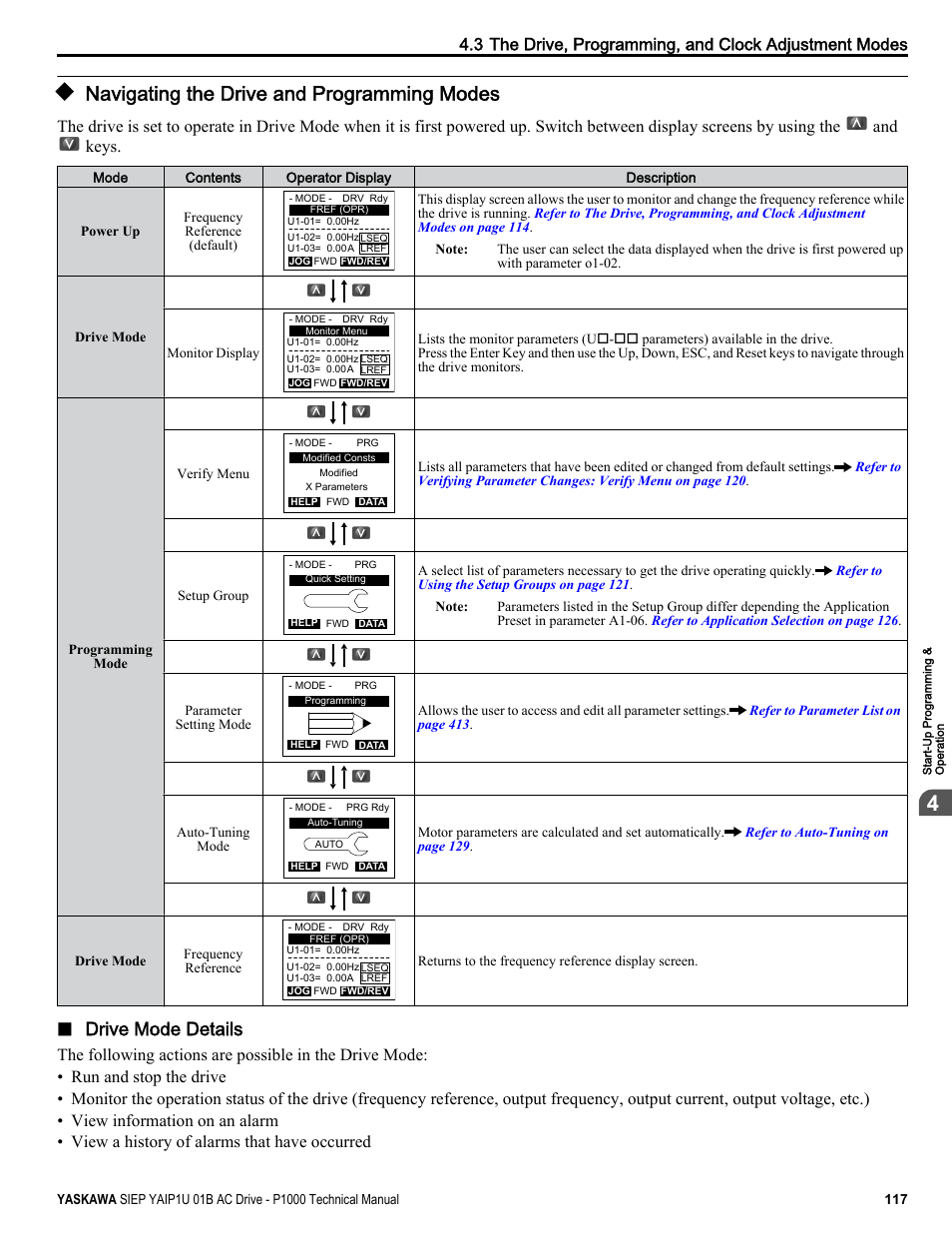 Navigating the drive and programming modes, Drive mode details | Yaskawa AC Drive-P1000 Industrial Fan User Manual | Page 117 / 570