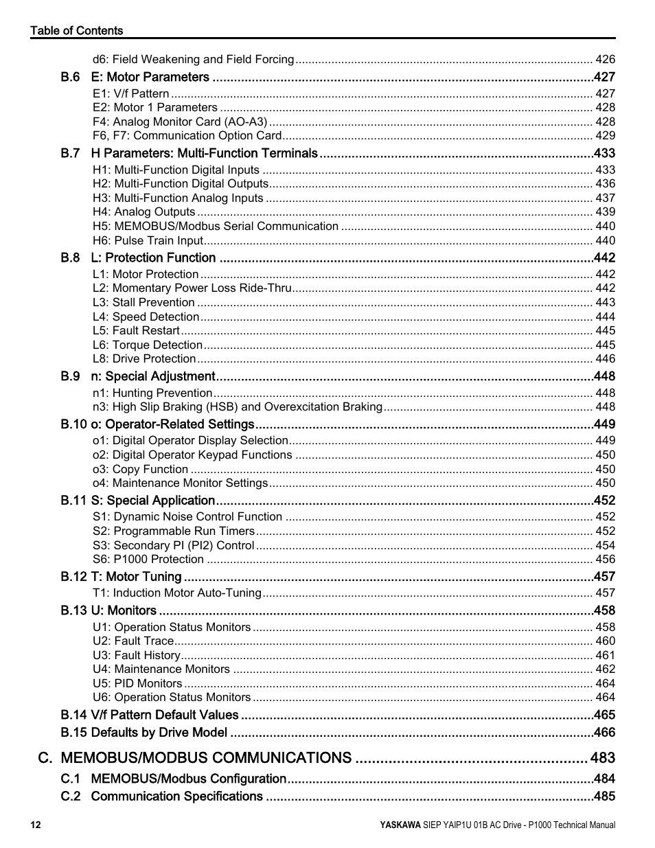 Yaskawa AC Drive-P1000 Industrial Fan User Manual | Page 12 / 570