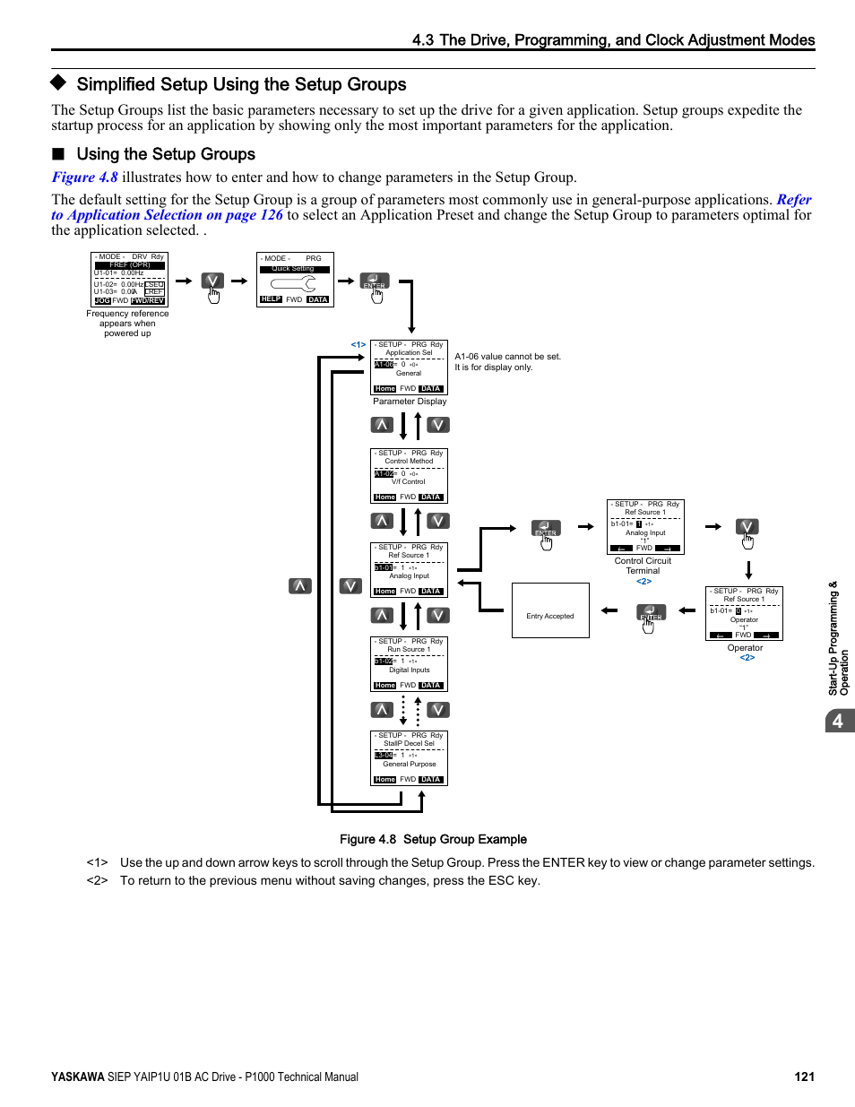 Simplified setup using the setup groups, Refer to, Refer to simplified setup using the setup | Using the setup groups | Yaskawa AC Drive-P1000 Industrial Fan User Manual | Page 121 / 570