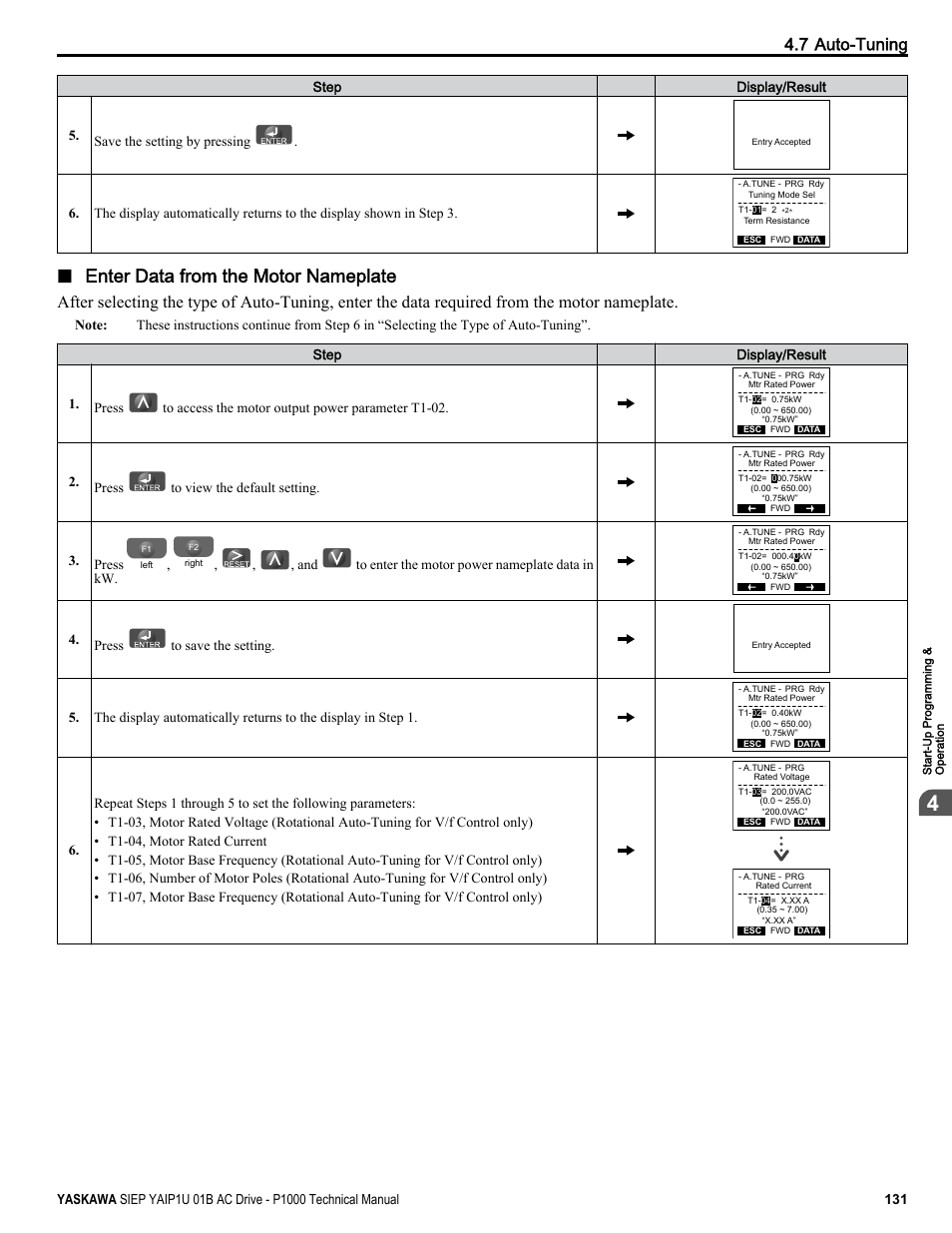 Enter data from the motor nameplate, 7 auto-tuning, Press to view the default setting | Press, And to enter the motor power nameplate data in kw, Press to save the setting | Yaskawa AC Drive-P1000 Industrial Fan User Manual | Page 131 / 570