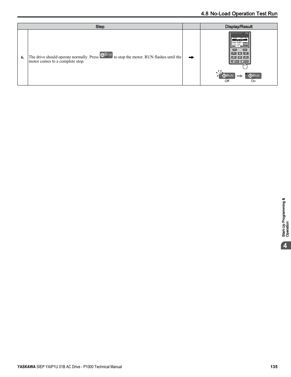 8 no-load operation test run | Yaskawa AC Drive-P1000 Industrial Fan User Manual | Page 135 / 570