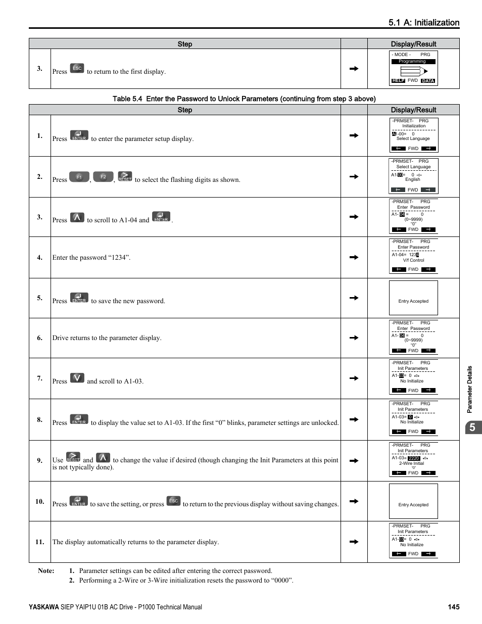1 a: initialization | Yaskawa AC Drive-P1000 Industrial Fan User Manual | Page 145 / 570