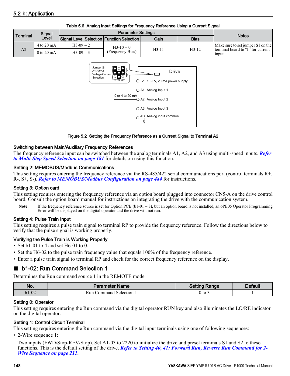 Table 5.6 | Yaskawa AC Drive-P1000 Industrial Fan User Manual | Page 148 / 570