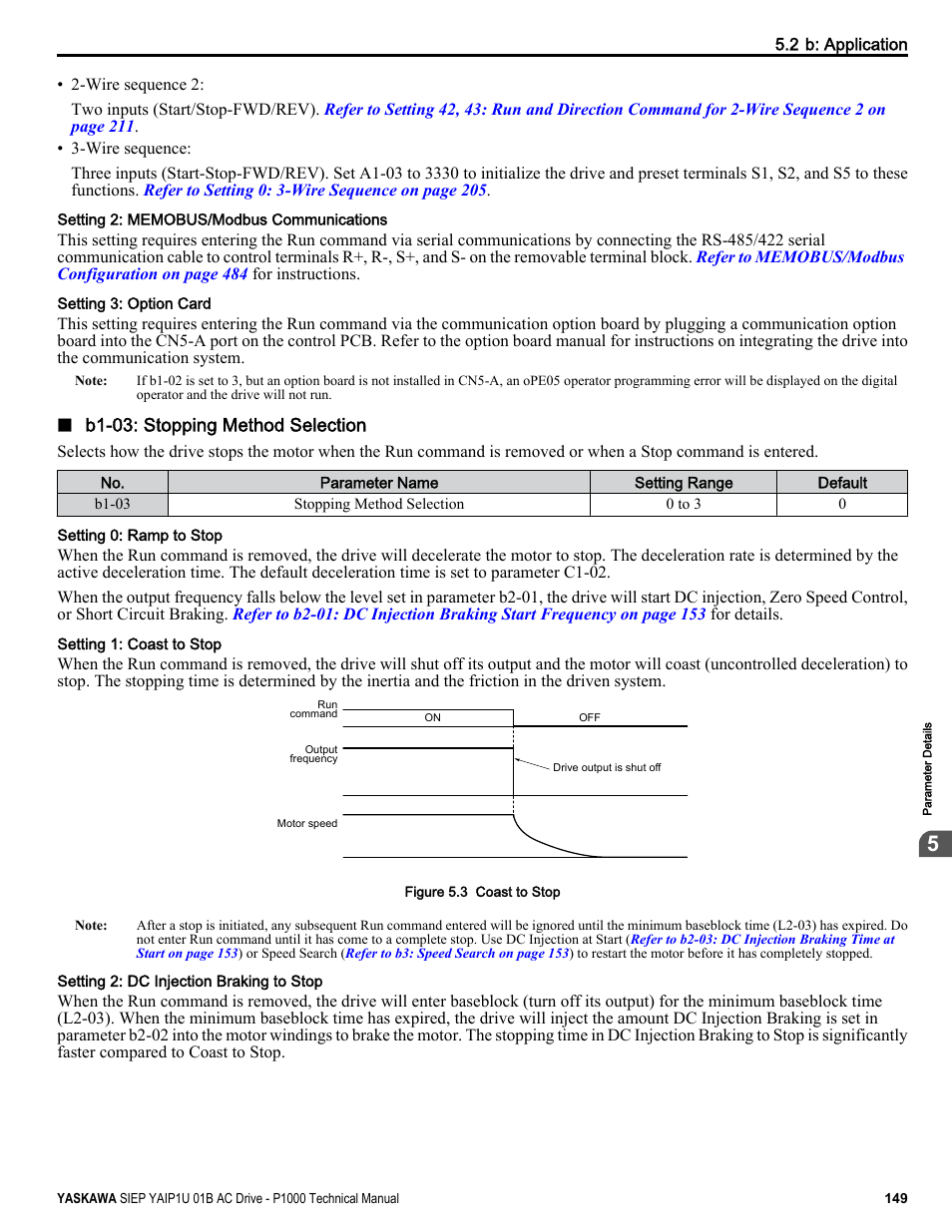 Yaskawa AC Drive-P1000 Industrial Fan User Manual | Page 149 / 570