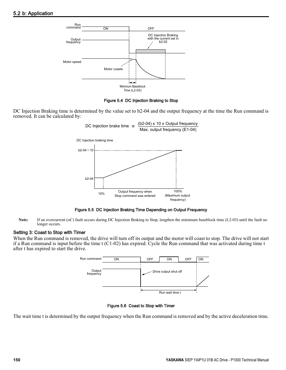 Yaskawa AC Drive-P1000 Industrial Fan User Manual | Page 150 / 570