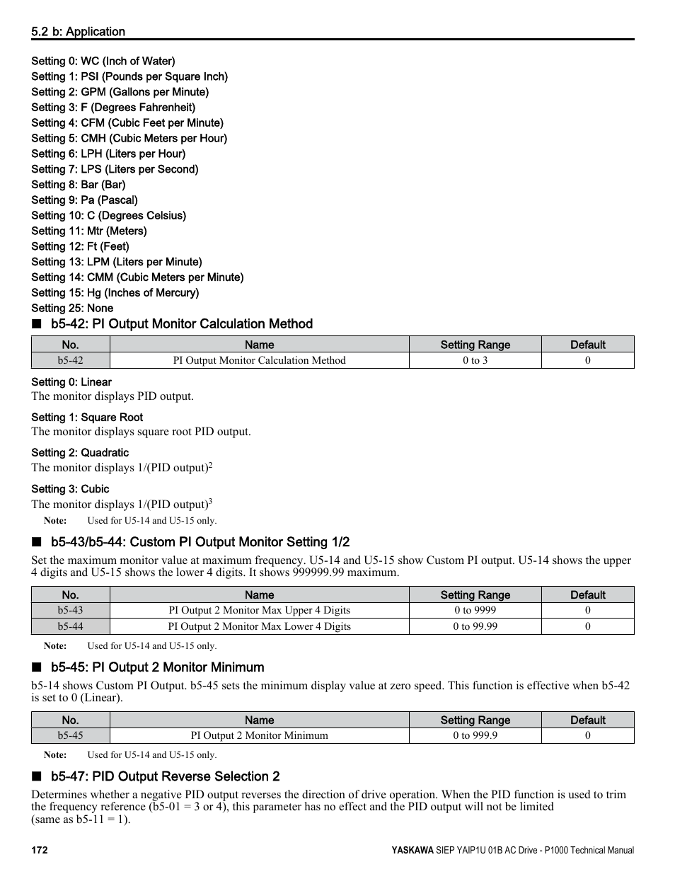 Yaskawa AC Drive-P1000 Industrial Fan User Manual | Page 172 / 570