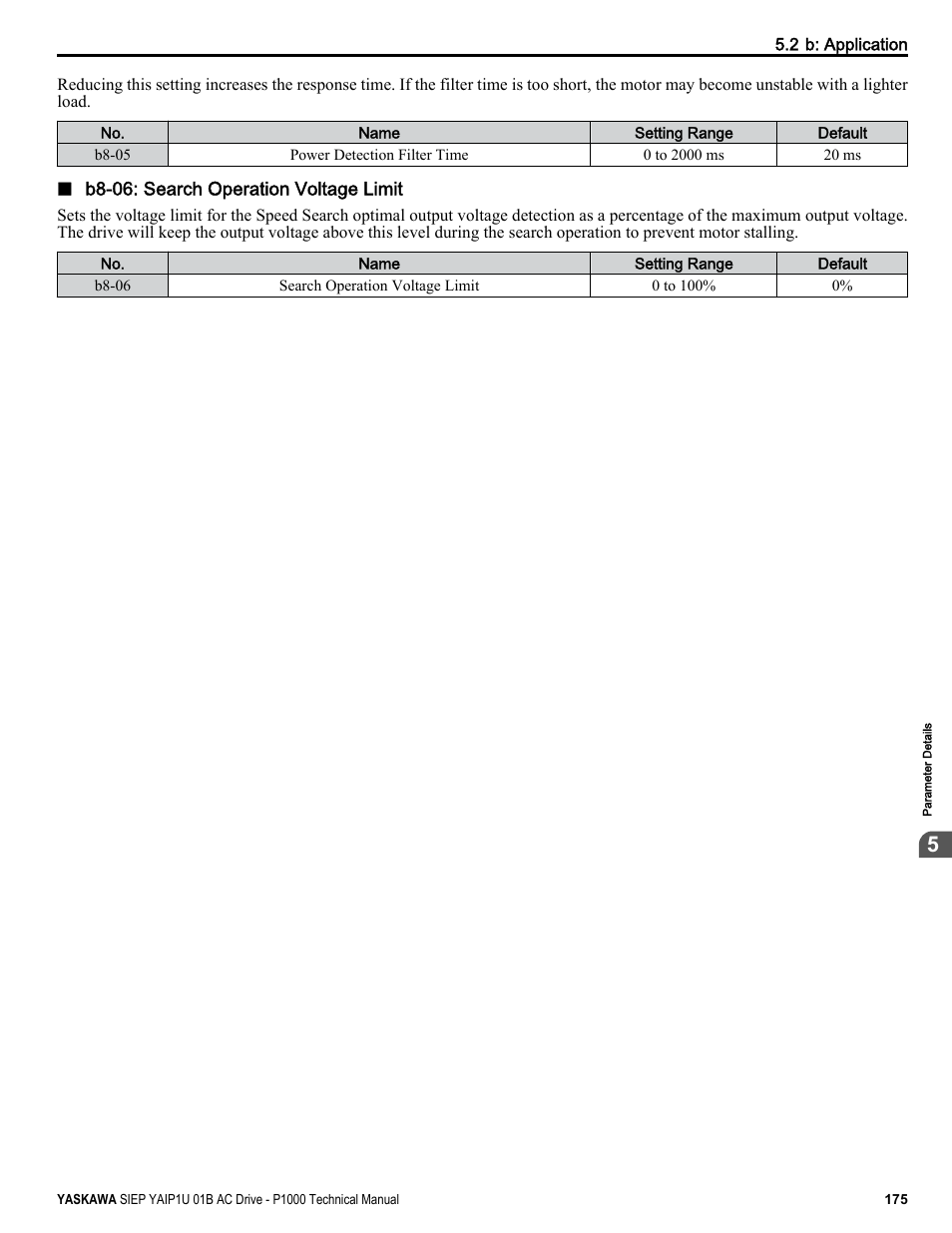Yaskawa AC Drive-P1000 Industrial Fan User Manual | Page 175 / 570