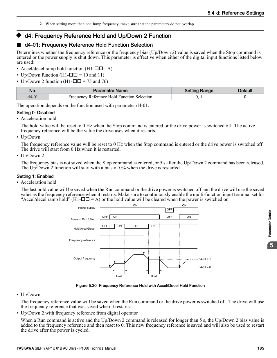 D4-01: frequency reference hold function selection | Yaskawa AC Drive-P1000 Industrial Fan User Manual | Page 185 / 570