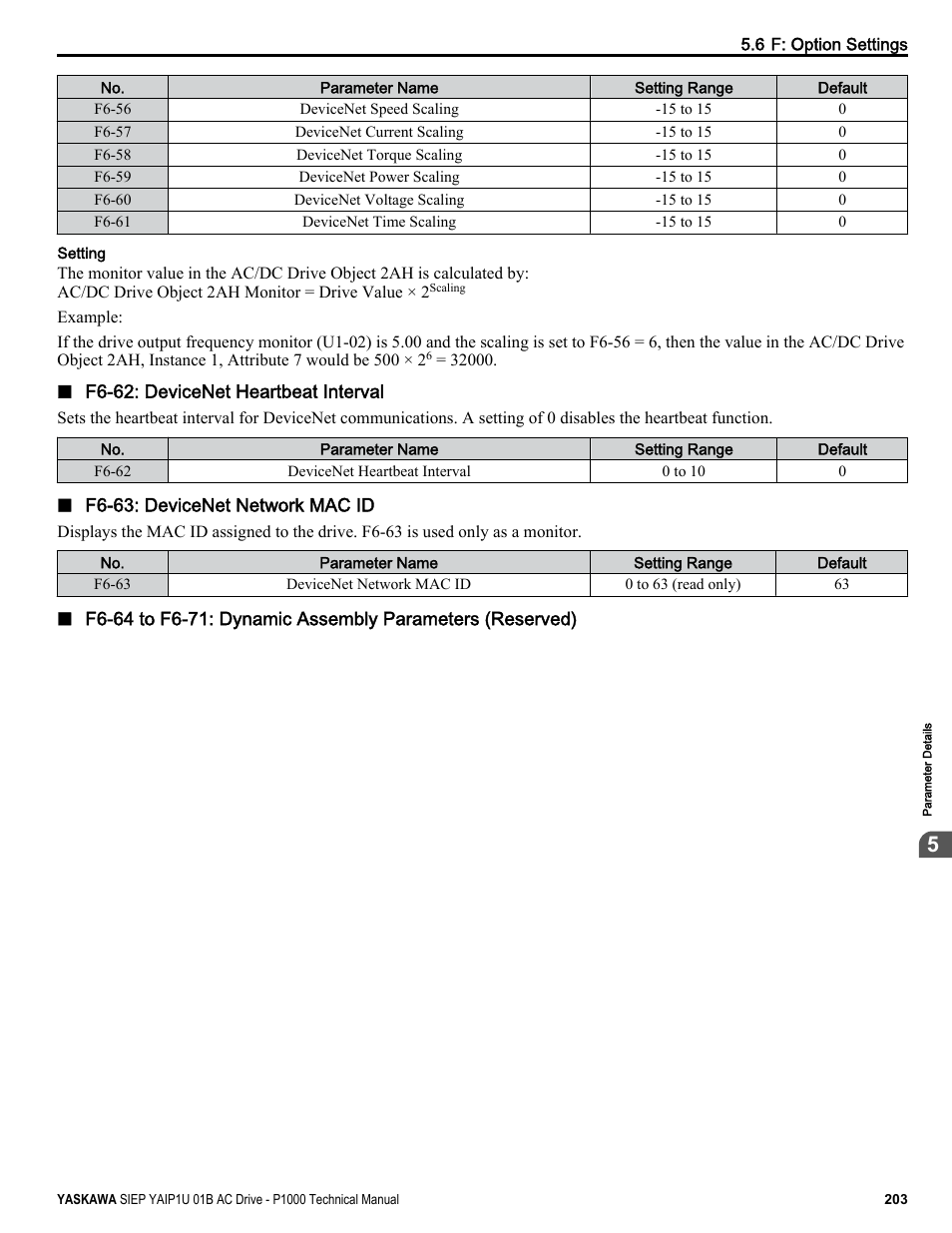 Yaskawa AC Drive-P1000 Industrial Fan User Manual | Page 203 / 570