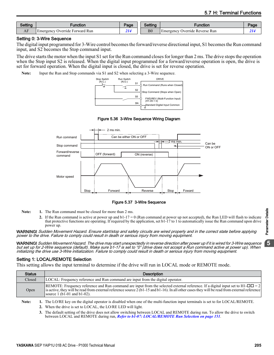 For more information on digital input functions, Refer to setting 1: local/remote, 7 h: terminal functions | Yaskawa AC Drive-P1000 Industrial Fan User Manual | Page 205 / 570