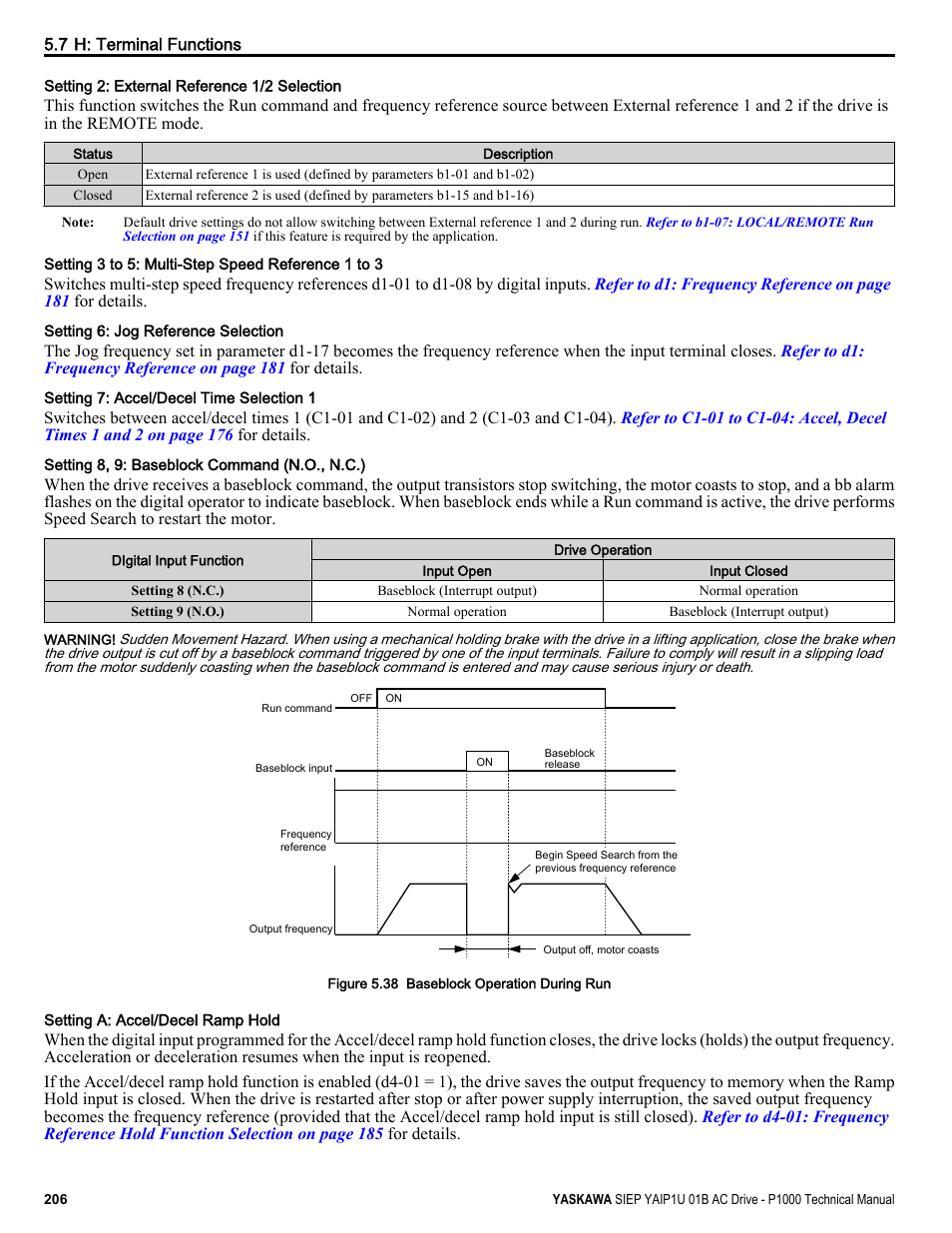 Closed | Yaskawa AC Drive-P1000 Industrial Fan User Manual | Page 206 / 570