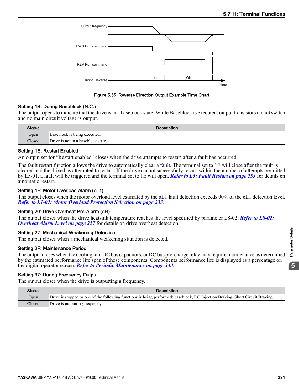 Yaskawa AC Drive-P1000 Industrial Fan User Manual | Page 221 / 570